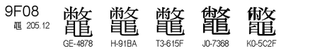 U+9F08
